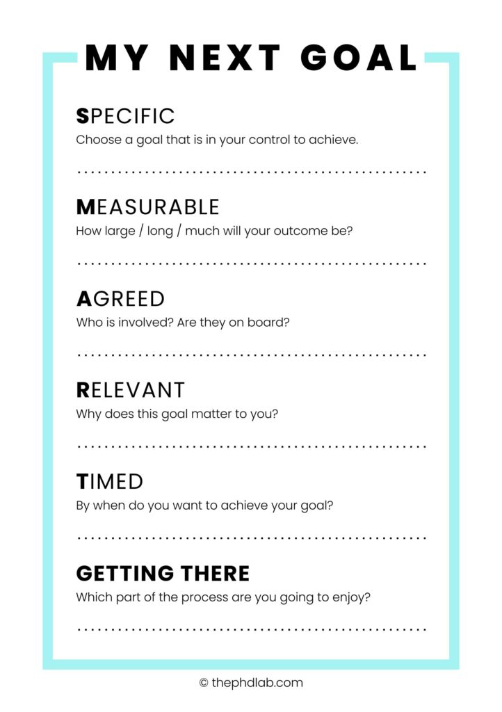 SMART Goal template from The PhD Lab