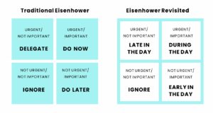 eisenhower lab scheduler eisenhower lab scheduler